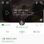 [모두드루와] 올해 백현 ㅈㄴ대박인 이유