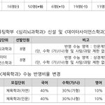 [19] 미친 한양대 <b>신설</b>과 문이과제한없는거 방금앎