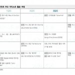 <b>방탄</b> 11월 <b>컴백</b>이네