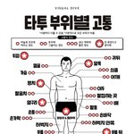 [댓글부탁해] 라이브할때 장용준 양<b>홍원</b> 말투 비교