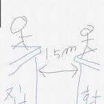 [드루와] 나 옛날에 사촌오빠 따라하다가 다리 부러진적 있음ㅋㅋㅋ