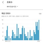 [방탈죄송] 리얼 리뷰로 고소당했어..