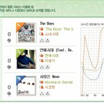[드루와] 소녀시대 곡 중 공개 당시 호불호 많이 갈렸던 두 곡...
