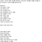 [EXO] 쩌어 밑에 토론 한단애야 들어<b>와바</b>