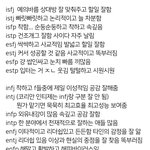 [드루와] 극히 개인적인 엠비티아 <b>한</b><b>줄</b>요약