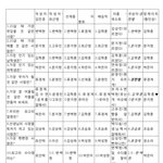 <b>변백현</b>은 ㄹㅇ 학교다닐 때도