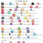 [19] 야 얘들아 빨리들아와봐 ㅁㅊ