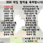 얘들아 일반고 <b>입결</b> 이정도면 좋은거야?