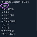 현재 엔터상태 보니까 이거 생각<b>나노</b>