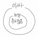 [드루와] <b>intp</b> 팩트