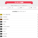 [모두드루와] 일본 20대들이 좋아하는 케이팝 가수 순위.JPG