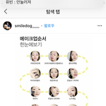 나 <b>ADHD</b>인가