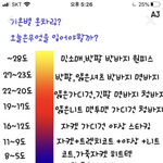 [19] 이따 나가는데 후드티 <b>찬반</b> 좀