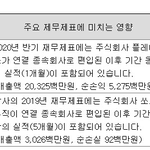 [드루와] 이번에 소속사들 다 <b>적자</b>야?