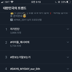타팬인데 이게뭔ㅋㅋㅋ