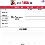 [모두드루와] <b>에핑</b>김남주 솔로앨범 초동 뭐임?;;;
