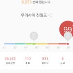 얘들아 너희 멜론 본진 팬<b>순위</b> 몇 이야?