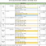 [NCT] 러브홀릭앨범 추천해줘ㅠ