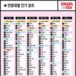 [19] 아<b>싯팔</b> 조카 더럽네 ㅅㅂ 아