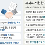 [이것좀봐줘] [의료계파업 정리] 반발하는 젊은 의사들