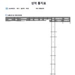 고1 내신 1.3 사흘 벼락치기 한 썰 (공부법)