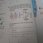 [ㅈㄱㄴ] 정우 혈액형이 뭘까 판녀들 급해