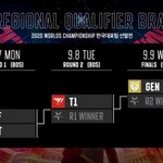 [페이커] <b>lck</b> 선발전 일정