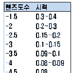 <b>스팸</b> 진짜 세상 짠데