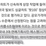 [모두드루와] 빅히트 이번에 상장한다더니 진짜 대박임