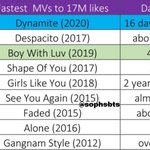 [방탄소년단] 머글인데...