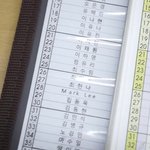 자기혼자 영어인 거 <b>개설</b>레... 별게 다 설레...ㅜ