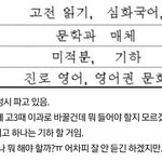 정시잘<b>알</b> 들어오<b>셈</b>