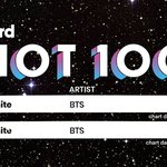 [방탄소년단] ❤️스밍,짤모음방 외 초보필독사항❤️