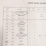 고1 <b>선택과목</b> 좀 도와줘