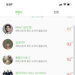 내가 듣는 가수들 <b>티엠</b>아이