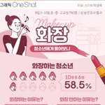 [드루와] :::뭔가 <b>분류</b>하기 어려운 꿀팁짤 푼다 들어와:::
