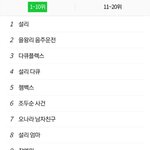 실검 실시간으로 <b>조작</b>되는거<b>봄</b>ㄷㄷ