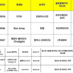 프<b>미나</b> 이제 완전 플레디스 소속이네