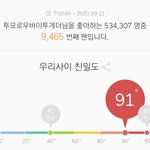 난 분명 모아가 아닌데 멜론 <b>온도</b>가 91도네..?