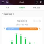 [드루와] <b>백현</b>은 이제 팬덤을 넘어서 대중픽인듯