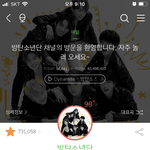 돌거같아 정일훈 진짜 뭐야