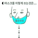 [드루와] 나 중3인데 ㅈ됨ㅋㅋ조언좀