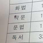 [댓글부탁해] 언어와 <b>매체</b>가 뭐야?????