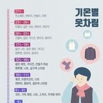 [댓글부탁해] 지금 씻는 거 <b>민폐</b>인가?