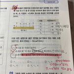 생1 한 애들아 흥분<b>전도</b> 이해시켜줘ㅠㅠㅠ