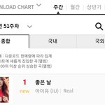 방탄 <b>가온</b> 다운로드차트 3주 1위 4년만에갱신