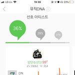 [NCT] 그... 정재현님 사진을 좀...