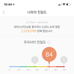 [드루와] 멜론 <b>온도</b> 집계 기준이 뭐냐...