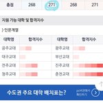 [드루와] 정시하는 애들아 도와줘