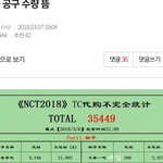 [드루와] 엔시티 <b>팬톡</b> 유구한 멤버차별역사